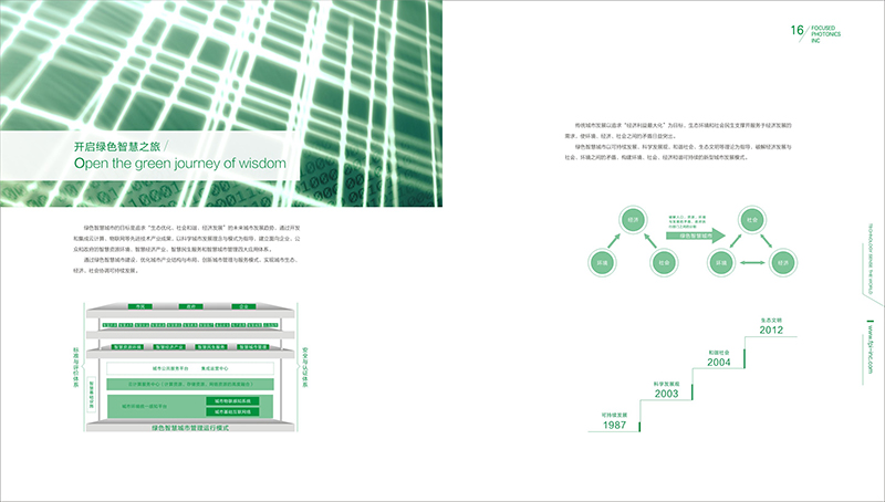 聚光科技智慧城市宣传册.jpg